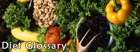 Diet Terms Glossary