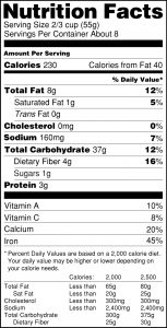 FDA-Nutrition-Facts-labe